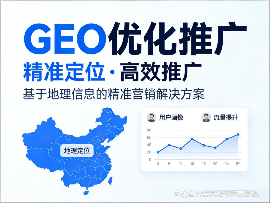 企业做豆包搜索引擎优化的实操核心要点