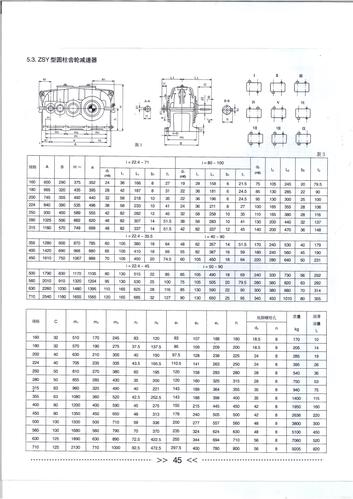 减速机选型工况参数示例表