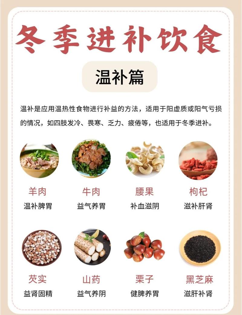 进补别瞎补，顺劲儿吃比啥都强