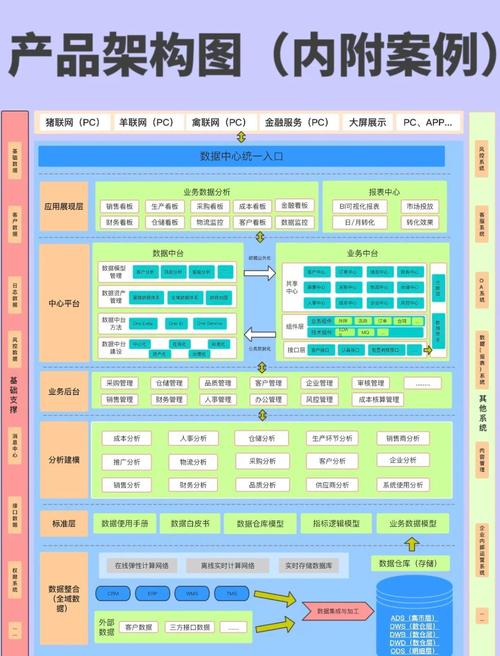 工业品企业知识图谱构建示意图