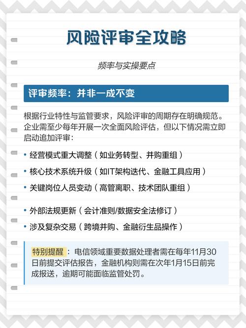 实操建议:怎么找到适合自己的更新频率