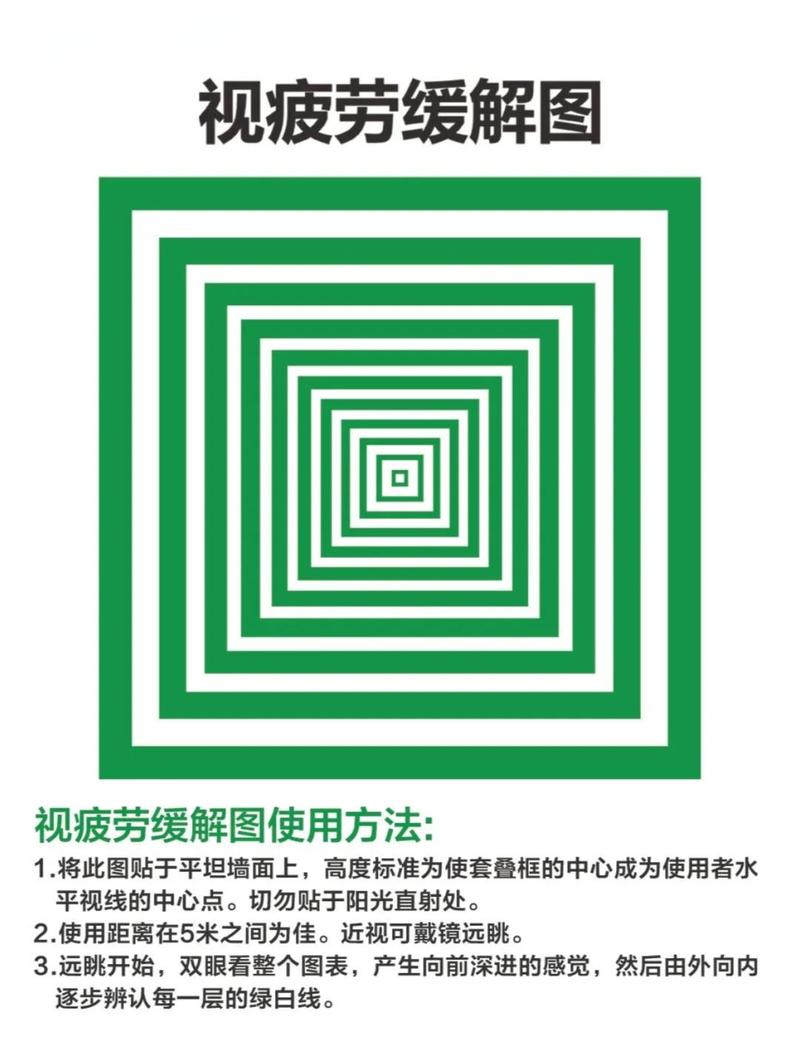操作员视觉疲劳缓解练习示意图
