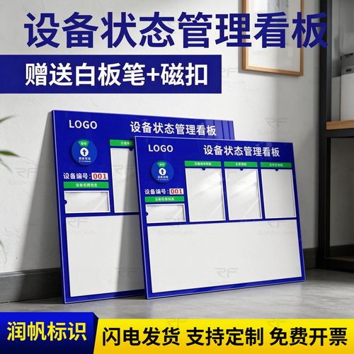 制造企业技术部门问题分享小白板