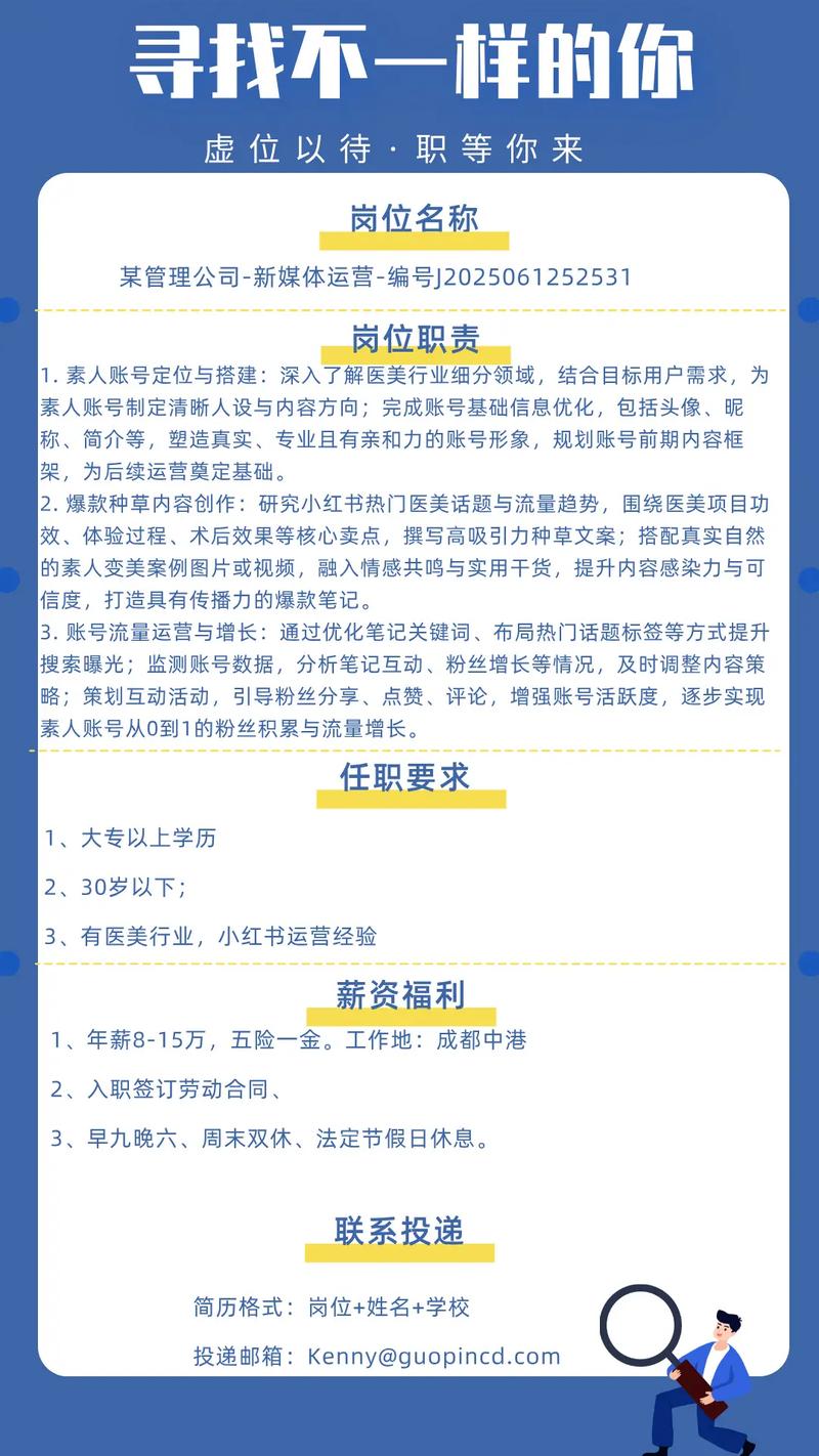 招聘网站新媒体运营岗位要求截图