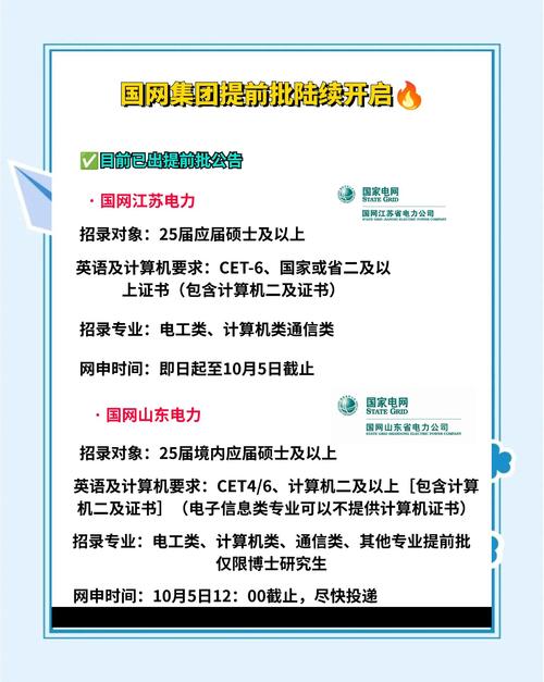 2025届秋招提前批企业投递筛选流程图