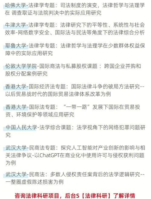 留学申请背景提升项目含金量对比图