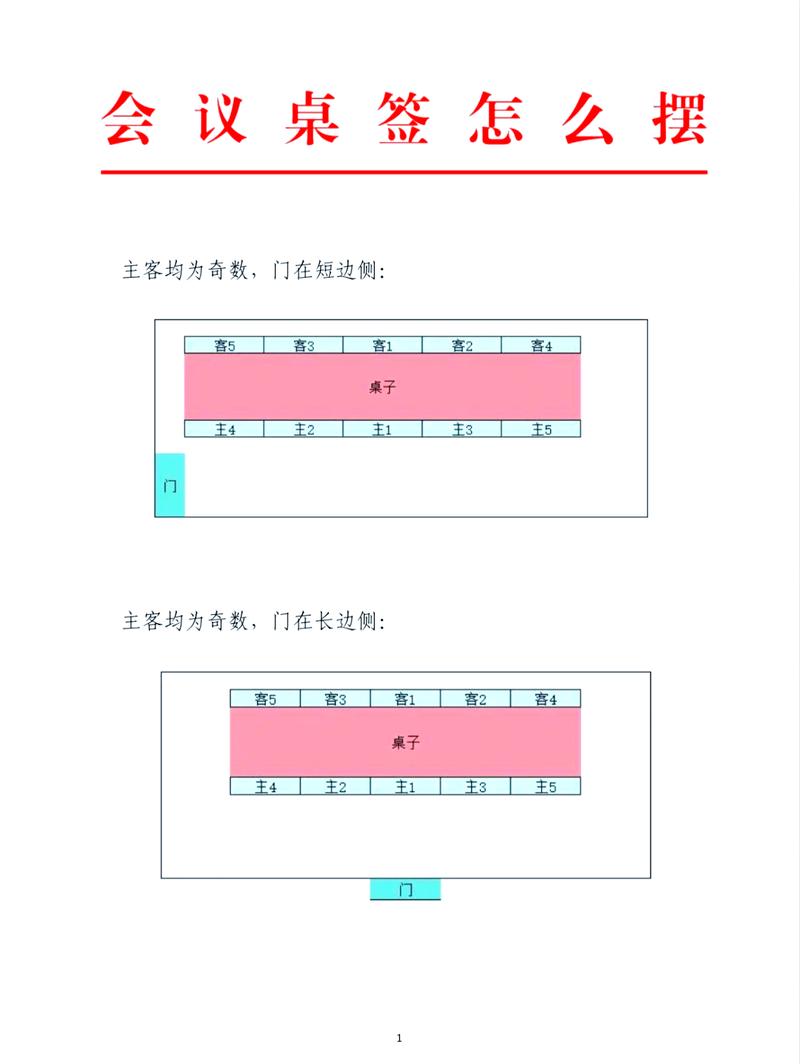 办公桌上便签列出优先事项场景