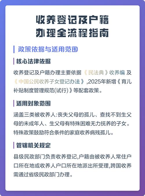民政部门收养登记窗口办事指南展板