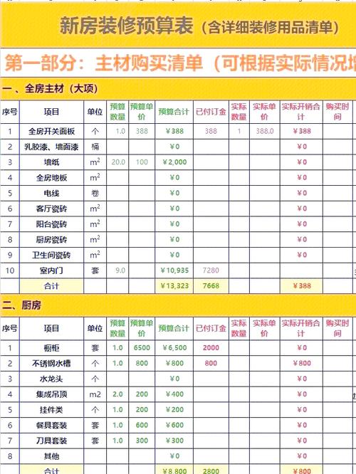 展示柜装修全攻略：从预算到验收，这些坑我帮你踩过了