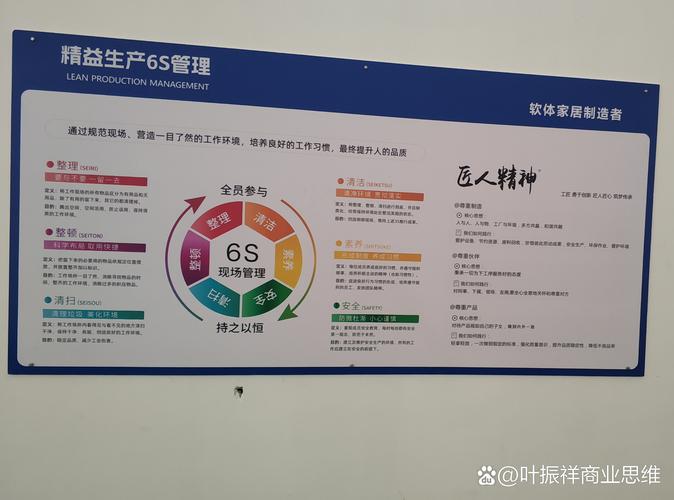 车间墙上贴满过时的标准作业程序文件
