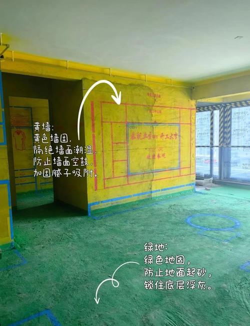 装修工地墙固涂刷范围示意图
