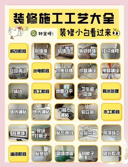 施工别偷懒，这几个细节决定效果