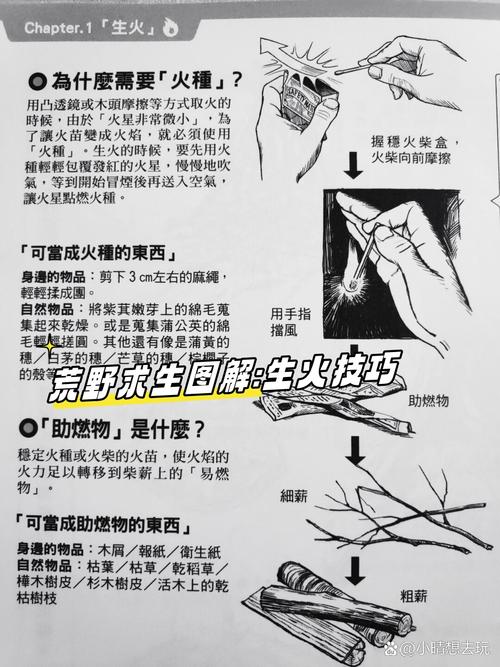 🔥 到底怎么玩才不亏?