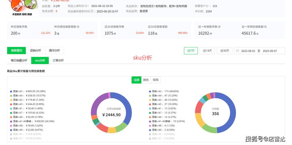电商选品数据工具后台截图 搜索量 竞争度