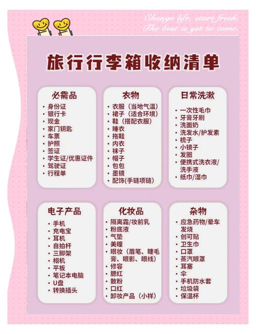 旅行分装的小窍门