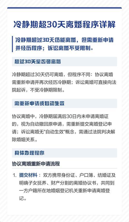 离婚冷静期30天具体流程步骤