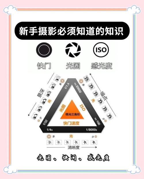 现场证据拍照示意图