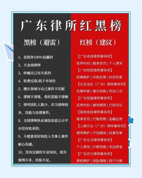 挑律所，这些坑别踩