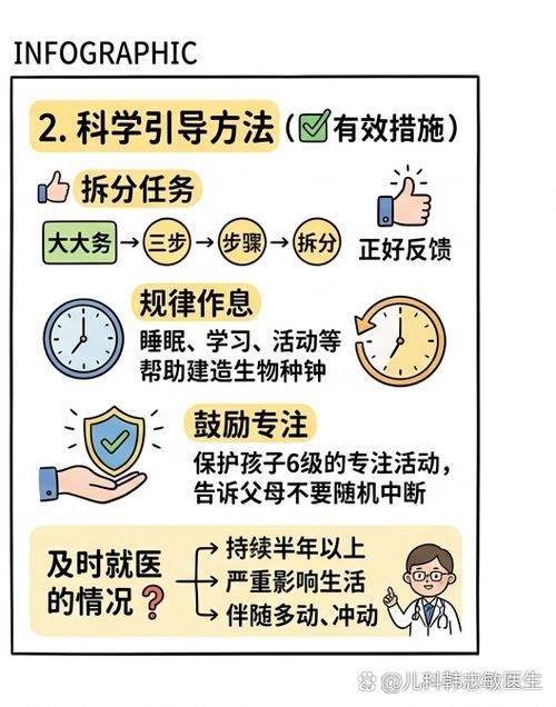 五、你可能还关心这几个问题