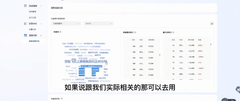 搜索引擎关键词搜索结果意图分析示例