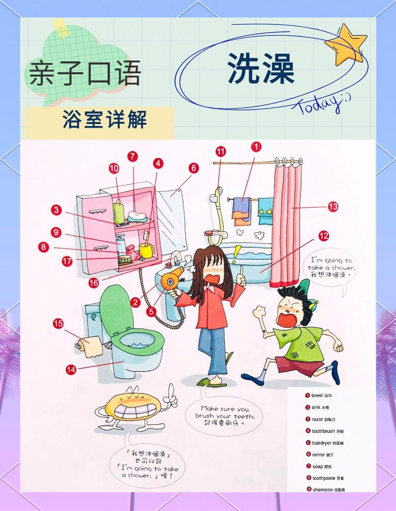 英语口语 自言自语练习 浴室场景