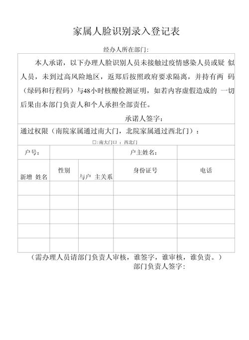 物业服务人脸门禁收集知情同意书模板