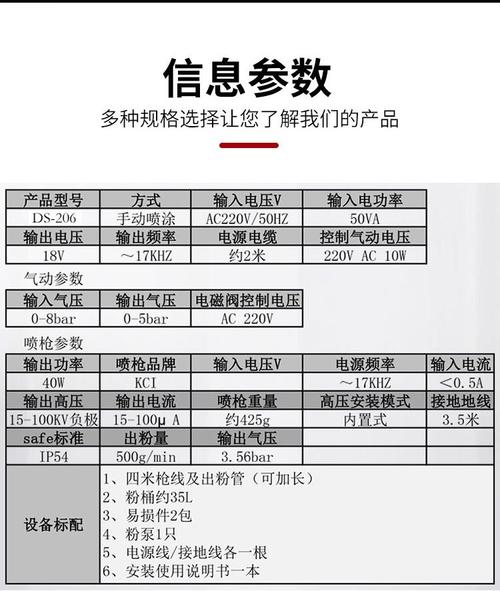 技术人员调试静电粉末喷涂设备参数