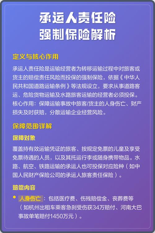 碰到加费承保,这几件事一定要注意