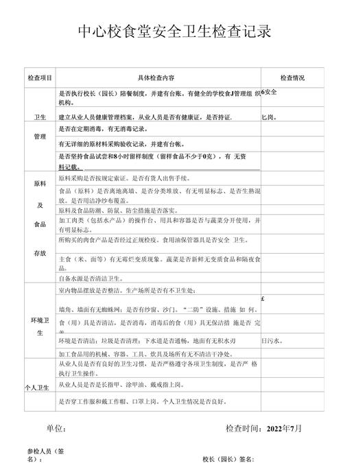 校园预制菜食品安全抽检记录表