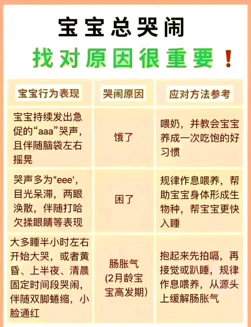 哭闹不止：是作还是求救信号？