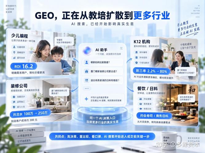 哪些行业已经在吃拓扑优化的红利