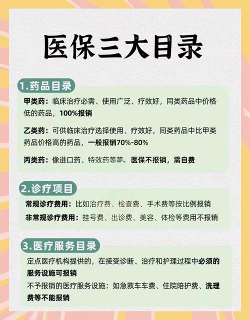 门诊医保报销按目录分类计算示例表