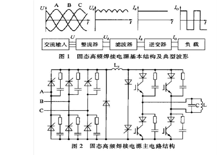 高频焊机厂家怎么选？一位老采购的血泪史-优选全城商贸