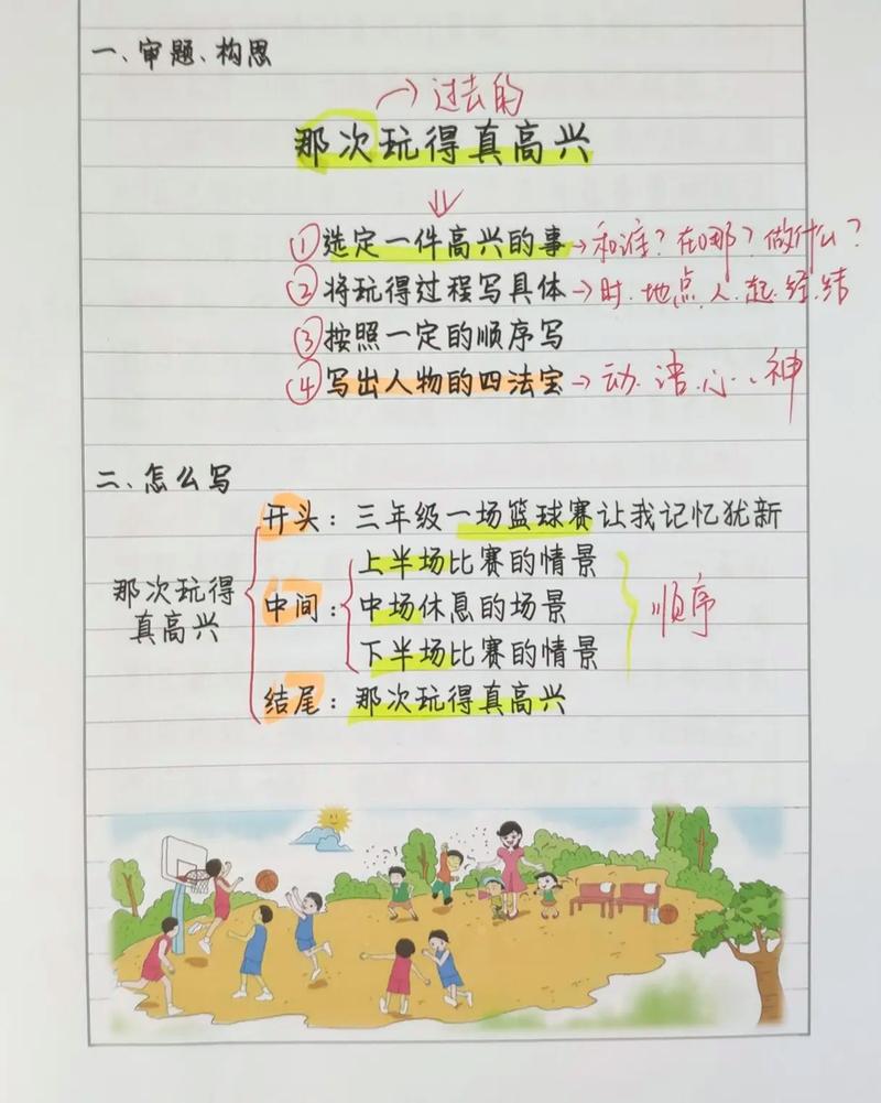 改了三次大纲的小感悟