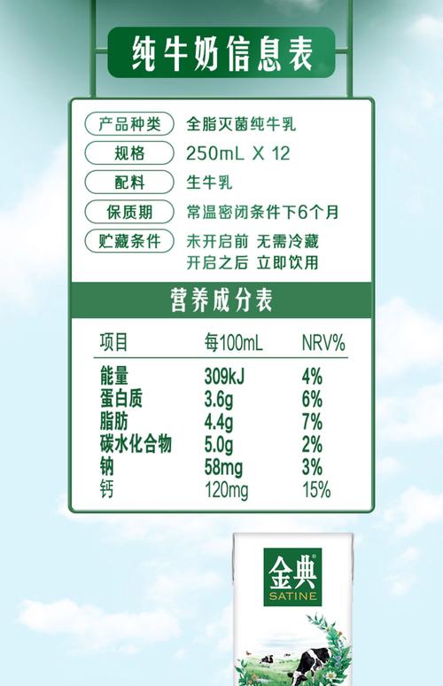 牛奶包装盒上的营养成分表特写