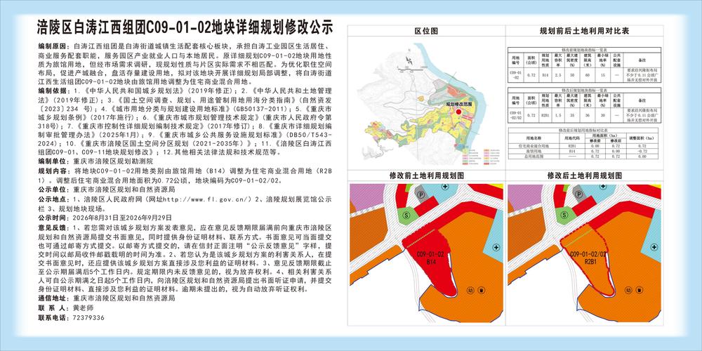 地方政府官网保护规划修改公示页面截图