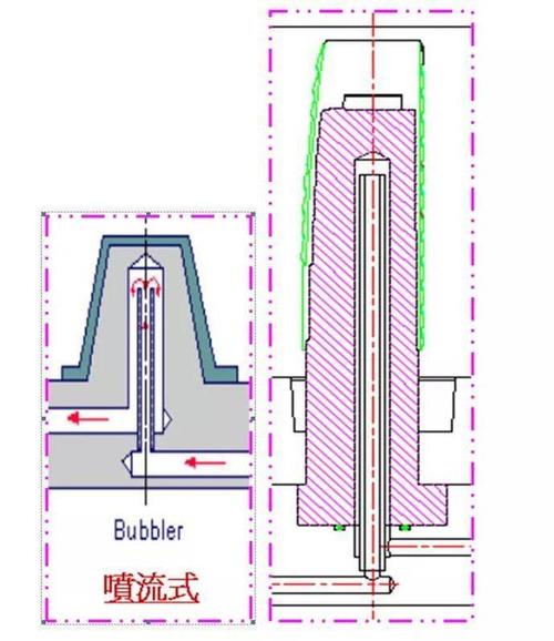 高速冲压模具内部冷却水路设计CAD图