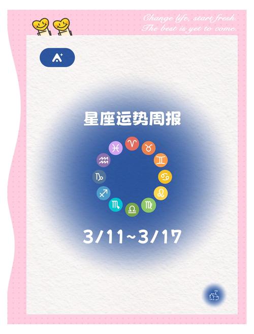 星座运势报纸专栏剪报