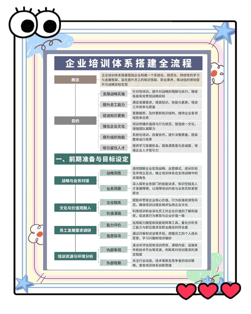 给中小制造企业的工业培训实操建议