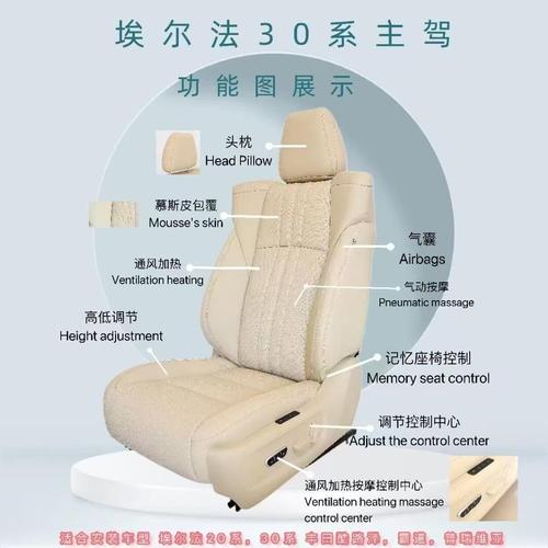 汽车座椅开发质量功能配置示例表
