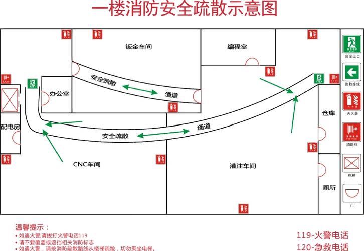 紧急避险交通事故现场示意图