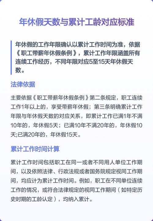 职工年休假累计工龄认定对照表