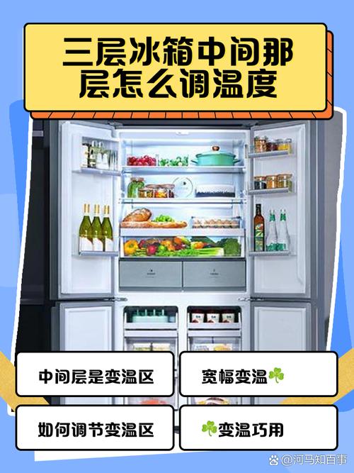冰箱冷藏室各层温度分布示意图