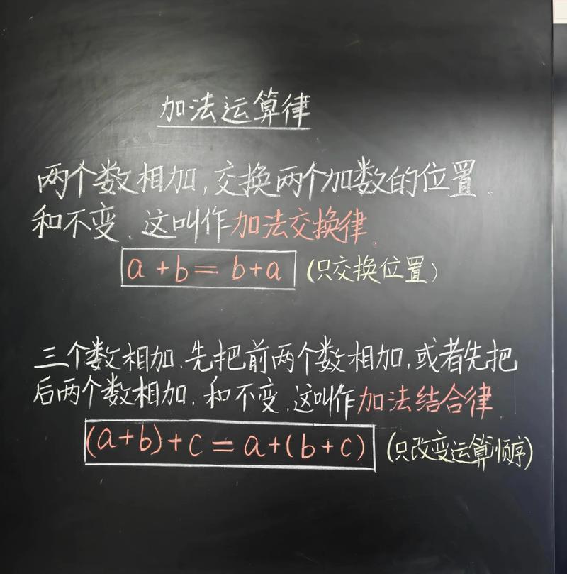 小学四年级加法结合律课堂板书