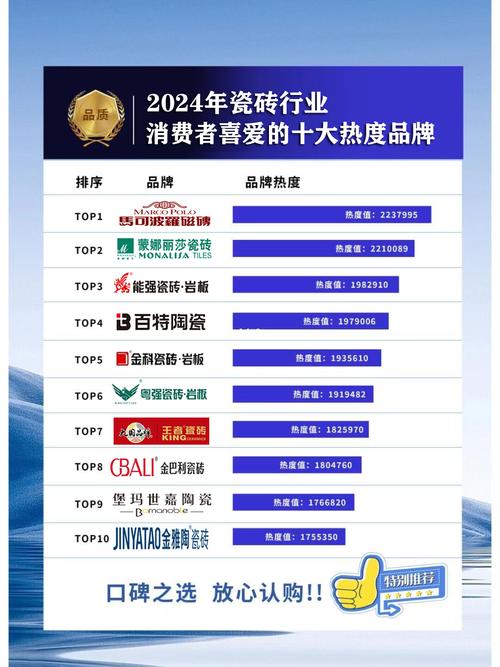那些在行业里口碑不错的厂家