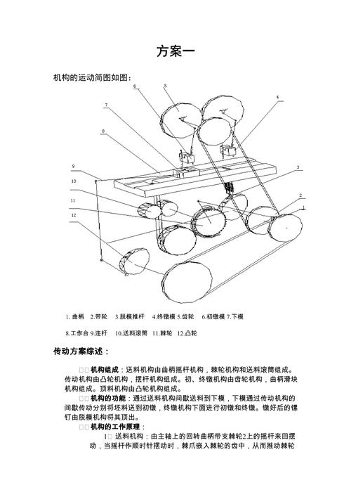 越懂机械原理,越爱简单的设计