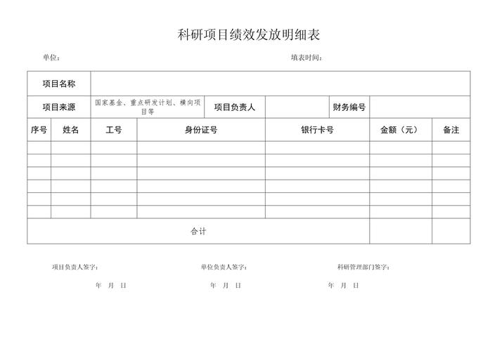 高校科研绩效核算Excel表格实拍