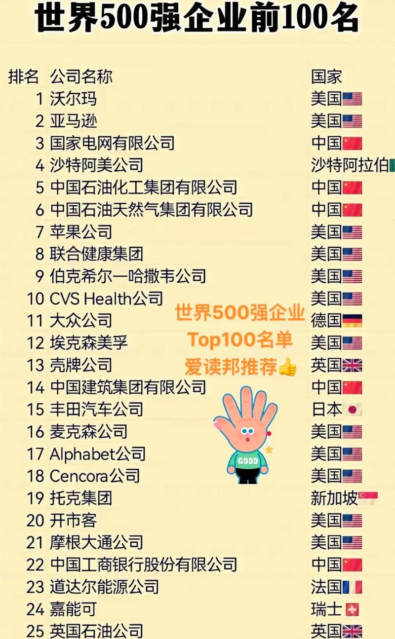 哪些厂家值得多看一眼（仅举例，无关排名）