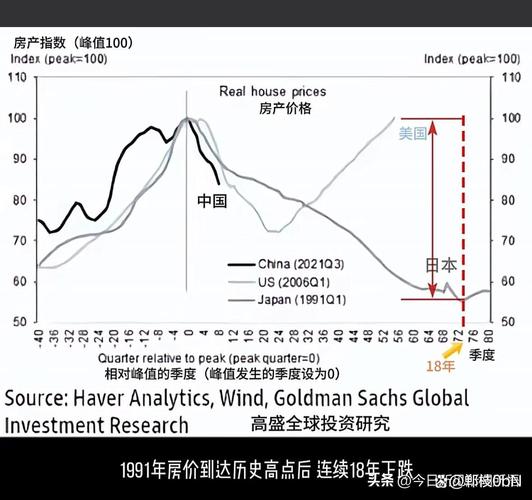 2008年次贷危机衍生品VaR风险敞口测算误差图