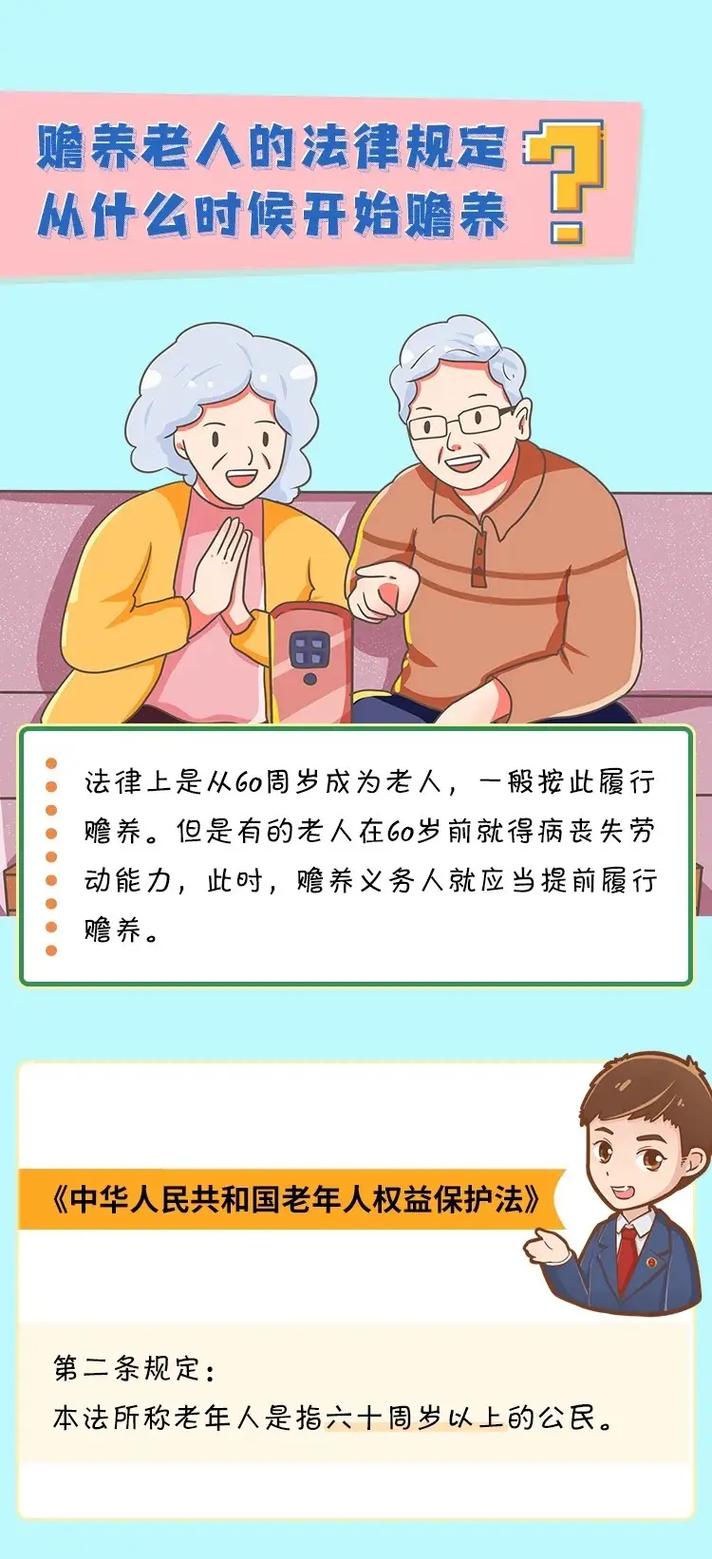 赡养义务的法律精准画像